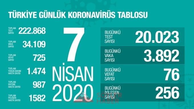 #EVDEKAL# DOĞUBAYAZIT