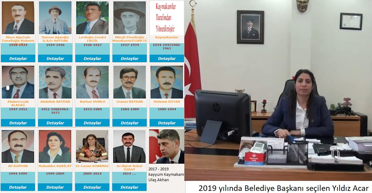 1873 YILINDAN BU GÜNE KADAR DOĞUBAYAZIT'DA BELEDİYE BAŞKANLIĞINI YAPMIŞ BAŞKANLAR