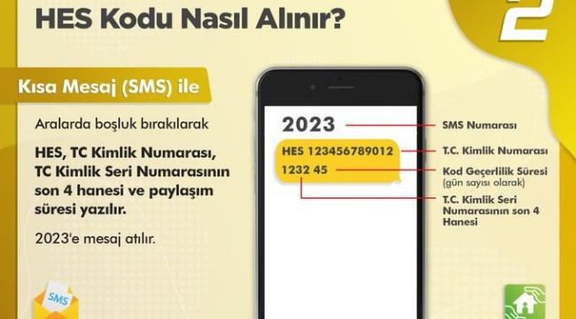 HES KODU OLMAYAN KAMU KURUM VE BANKALARA GİREMEYECEK