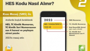 HES KODU OLMAYAN KAMU KURUM VE BANKALARA GİREMEYECEK