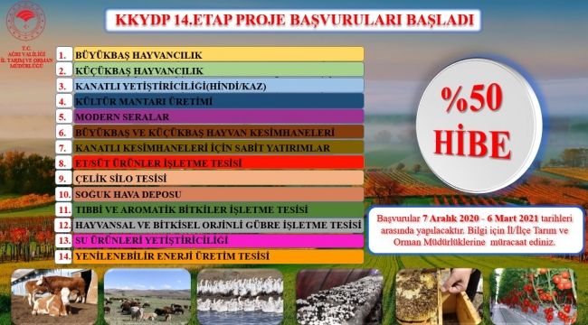 AĞRI TARIM İL MÜDÜRLÜĞÜNDEN DUYURU KKYDP 14. ETAP PROJE BAŞVURULARI BAŞLADI