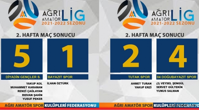 1. AMATÖR MAÇLARI AĞRI'DA KIRAN KIRANA GEÇİYOR