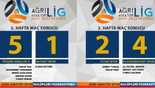 1. AMATÖR MAÇLARI AĞRI'DA KIRAN KIRANA GEÇİYOR