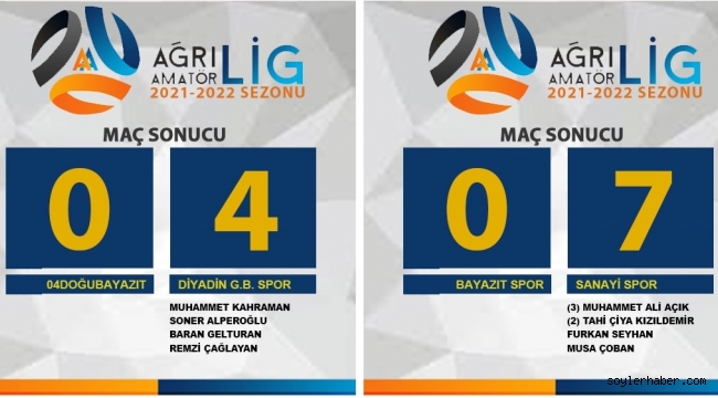AĞRI 1. AMATÖR LİGİNDE DOĞUBAYAZIT'TA BU HAFTA HÜSRAN