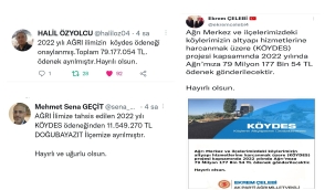 AĞRI'YA KÖYDES ÖDENEĞİ 79 MİLYON TL