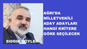 Ağrı'da Milletvekili Adayı Olacaklar