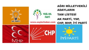 AĞRI MİLLETVEKİLİ ADAYLARIN TAM LİSTESİ