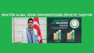 ​​​​​​​Iğdır Üniversitesi Türkiye'de Zirveye Tırmanıyor: URAP Sıralamasında Büyük Başarı!