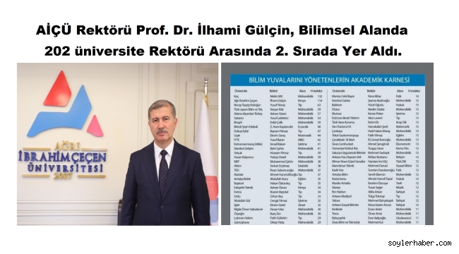 AİÇÜ Rektörü Gülçin'den Tarihi Başarı: 202 Rektör Arasında İkincilik Gururu