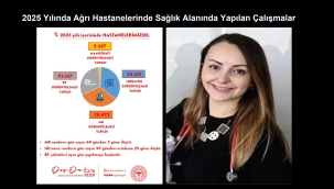 Ağrı'da Sağlıkta Dönüşüm: MR Bekleme 3 Güne, Ultrason 15 Güne Düştü!