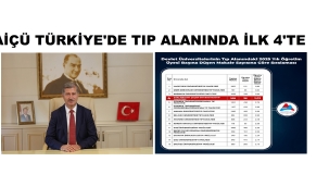 Ağrı İbrahim Çeçen Üniversitesi Tıp Fakültesi, Türkiye'de Öğretim Üyesi Başına Düşen Yayın Sayısında 4. Sırada