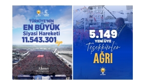 AĞRI'DA AK PARTİ'YE 5.149 YENİ ÜYE