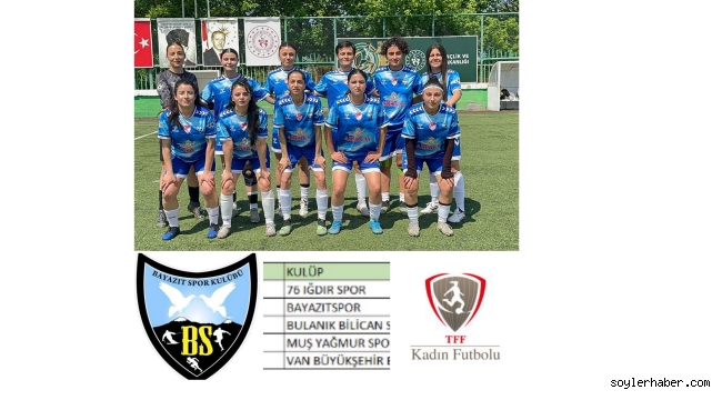 ​​​​​​​Doğubayazıt'ın Gururu Bayazitspor, Kadınlar 3. Ligi'nde Liderlik Peşinde: Takımın Başında Kaptan Santrafor Canan Dursun!