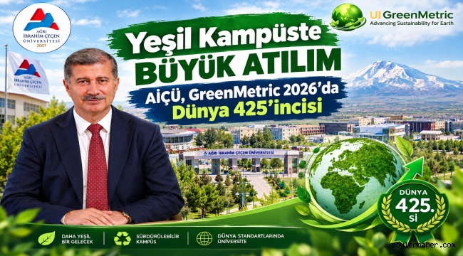 AİÇÜ'den Uluslararası Başarı: GreenMetric 2026'da 174 Basamaklık Yükseliş