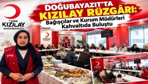 DOĞUBAYAZIT'TA KIZILAY KADIN'DAN ANLAMLI KAHVALTI BULUŞMASI